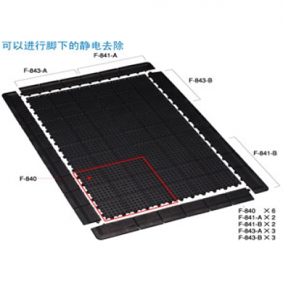 重庆内藤供应日本HOZAN宝三ESD地垫F-841-B质量优等产品成都重庆西安上海苏州北京广西江西